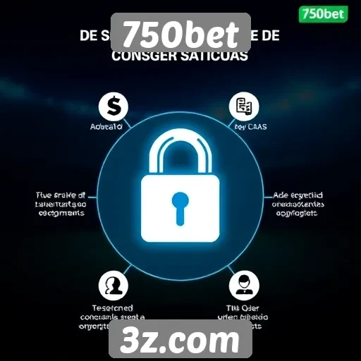 Características de segurança no 750bet
